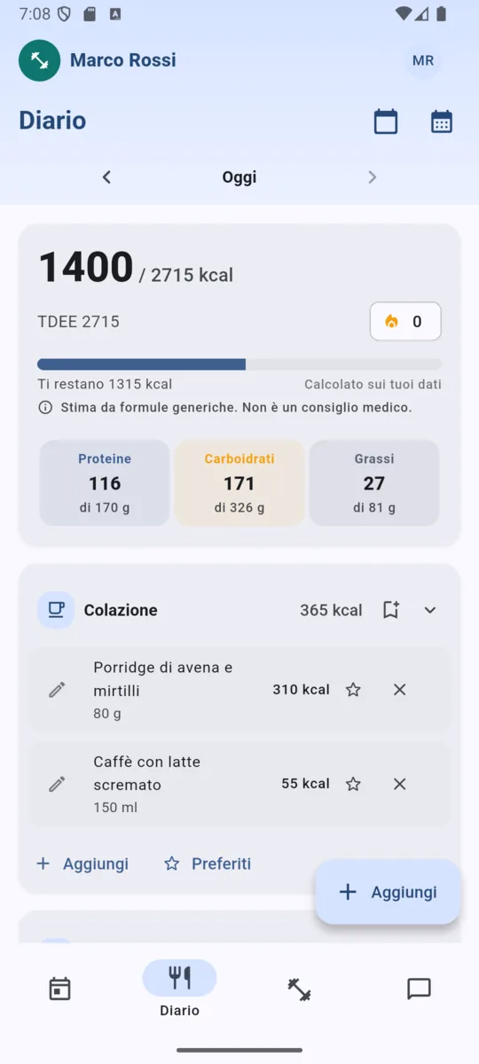 Il diario alimentare con i pasti della giornata e le calorie